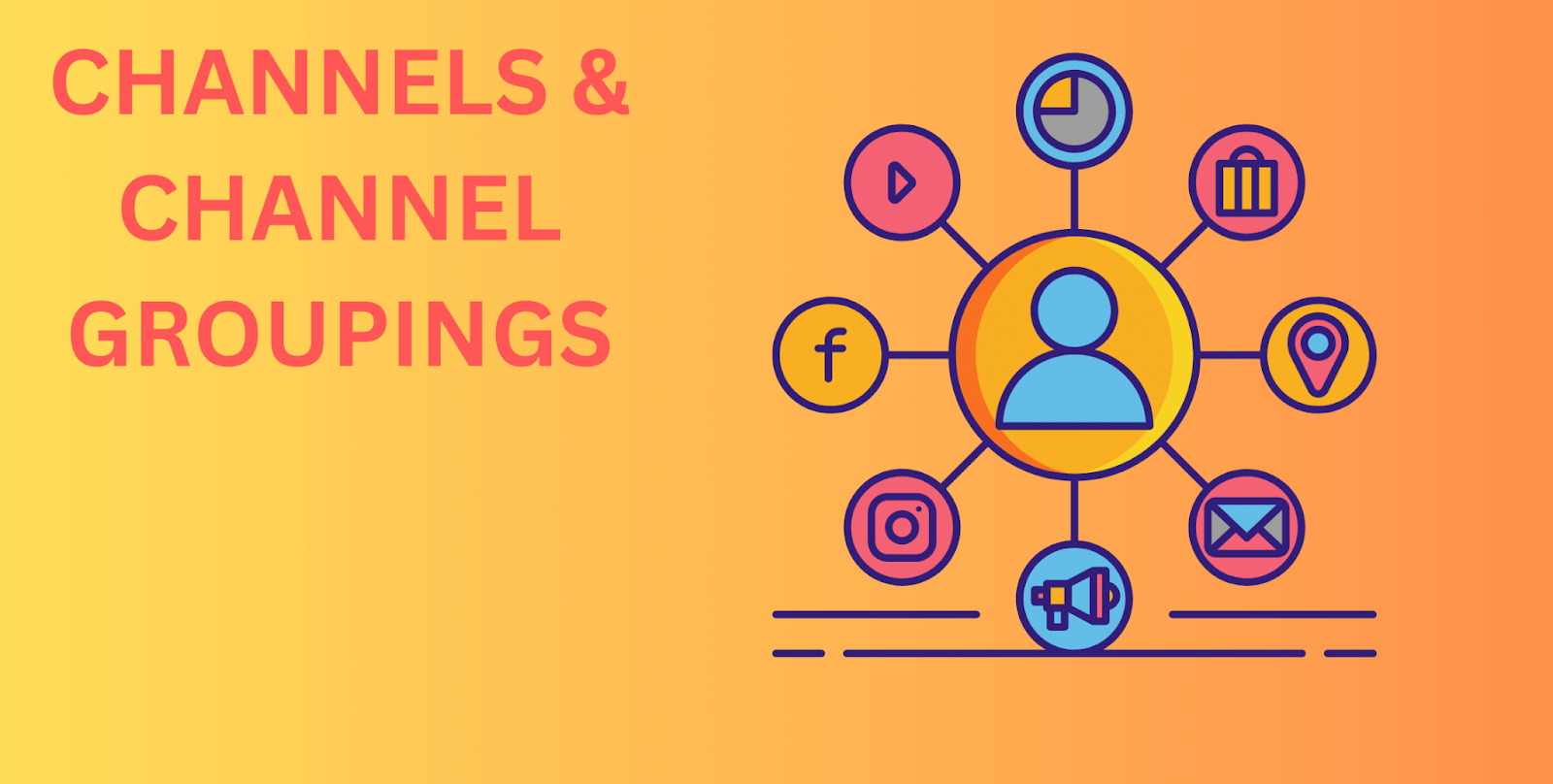 channel and channel groupings web analytcis