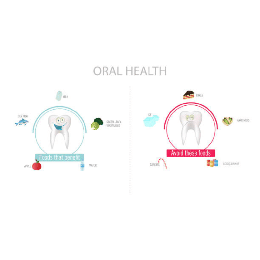Teeth Sealants Pros and Cons