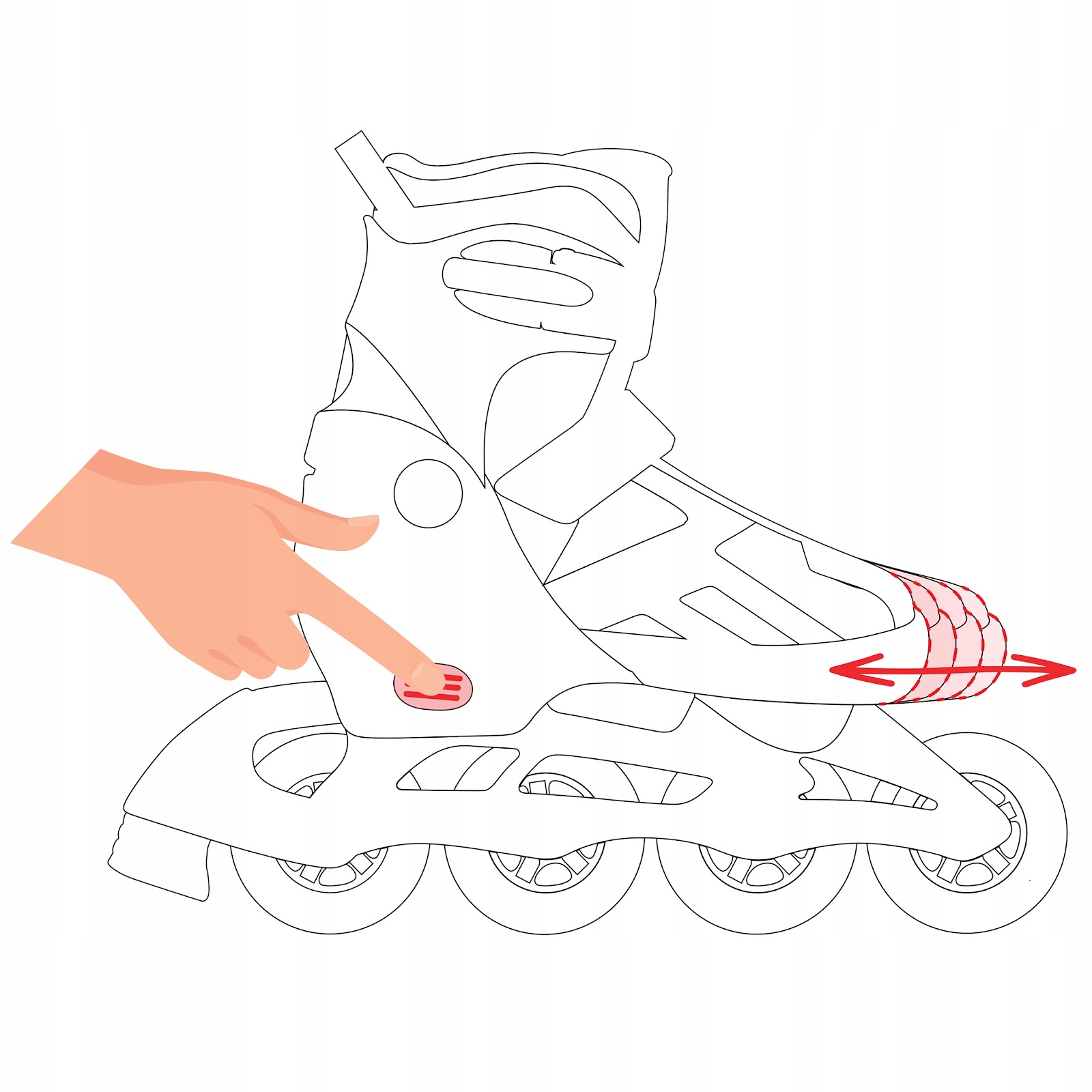 Adjustable size Roller Skates