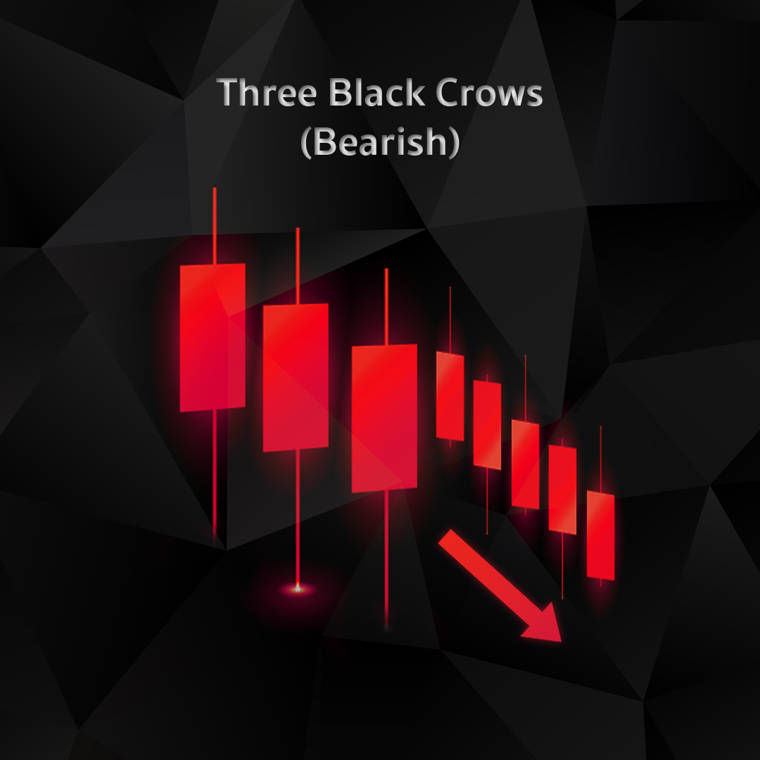 Three Black Crows (Bearish)