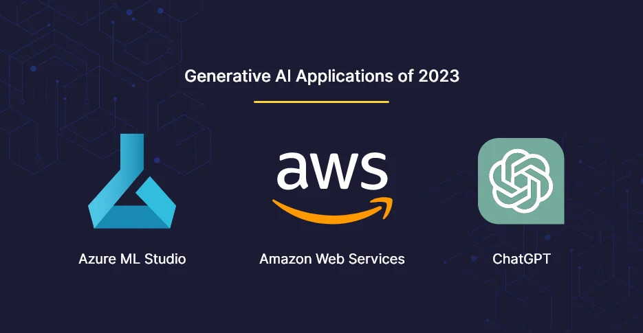 Generative AI Applications of 2023