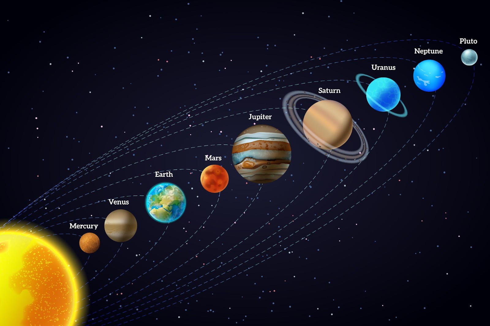 Missioni Storiche e Prospettive Future: Esplorazione dei Pianeti di Ghiaccio