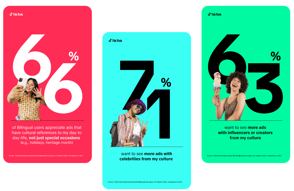 TikTok Reveals Key Ingredient for Brands To Tap Into Massive Bilingual Audience