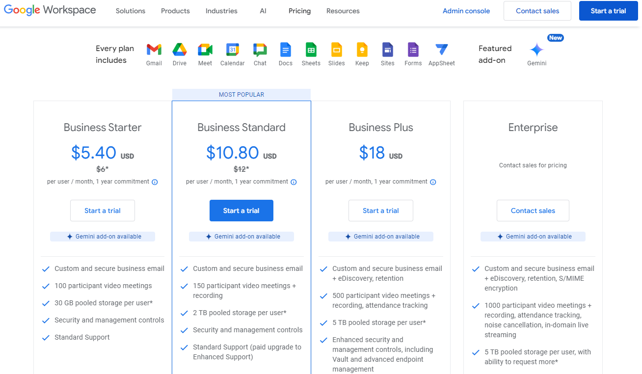 Gmail Pricing Plans