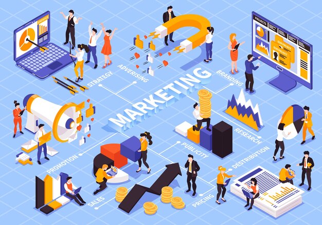 Story Ads Narrative Impact