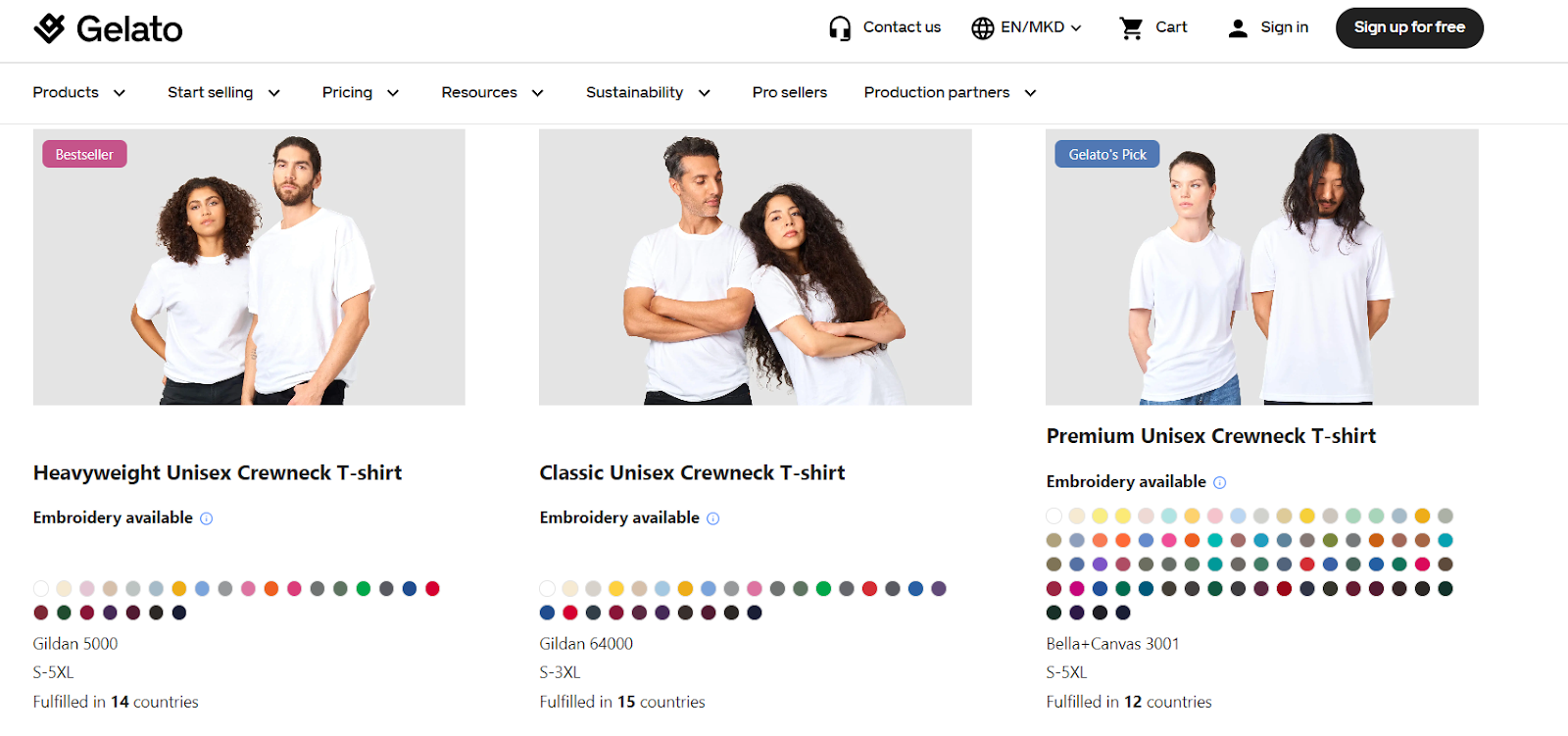 Print on Demand Classic T-Shirt Bella+Canvas 3001 - Print API, Drop shipping