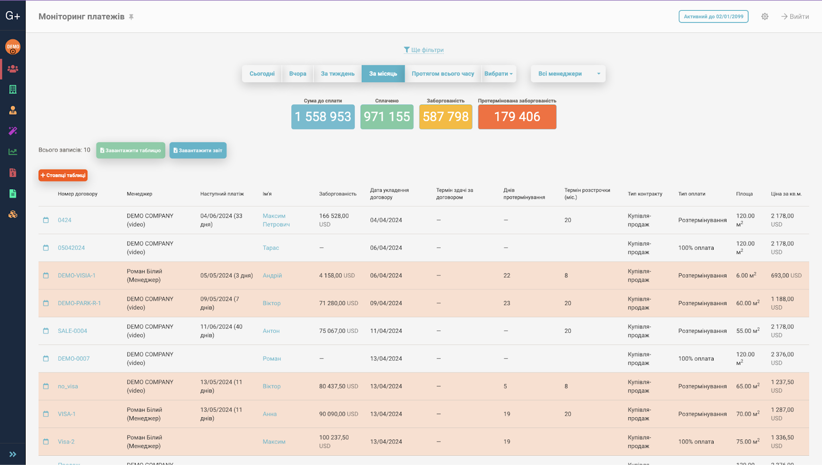 CRM-система від G-PLUS.SOLUTIONS