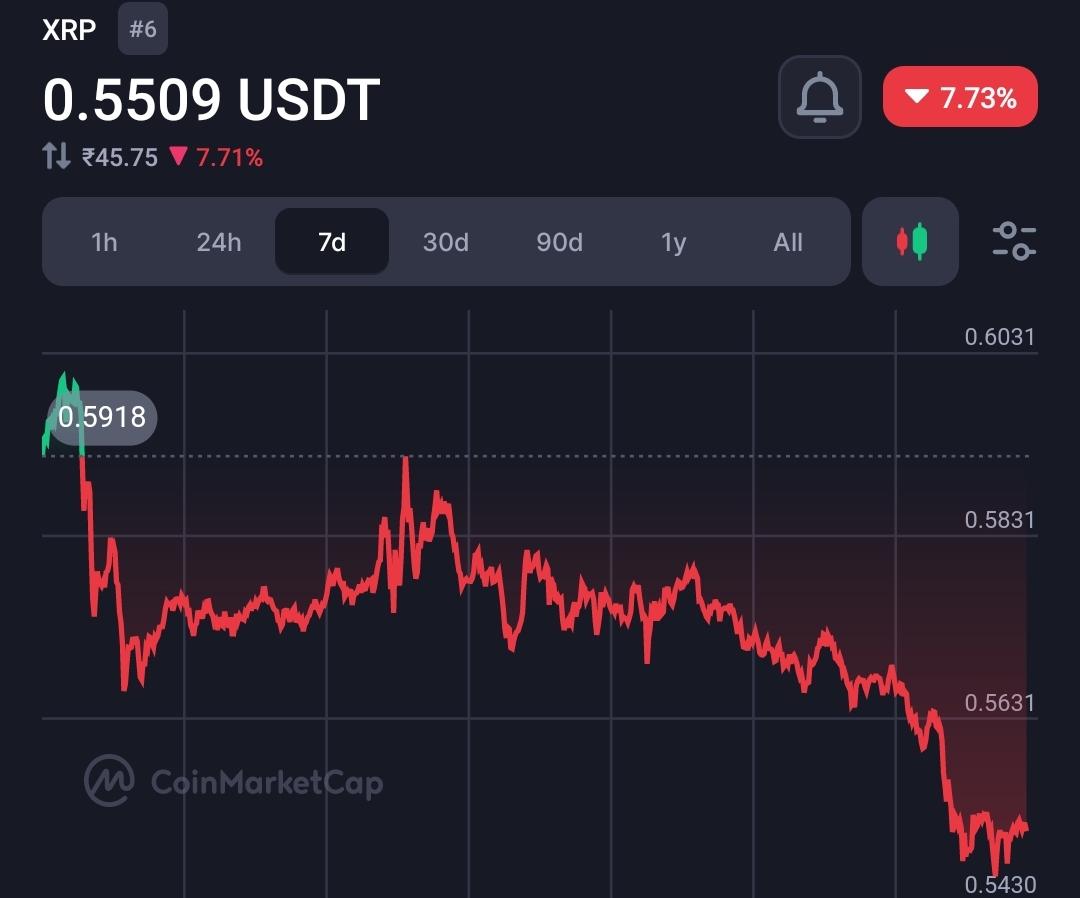 XRP whales optimistic,  Ripple pitches idea of XRP use with $1.6 Trillion Asset Manager  2