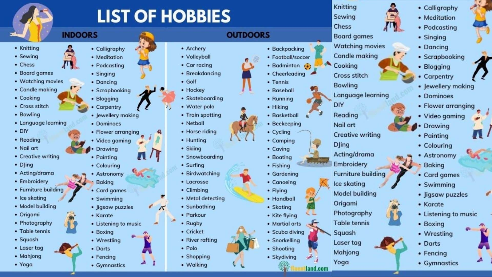 A mammoth list featuring numerous hobbies that could make interesting niches. 