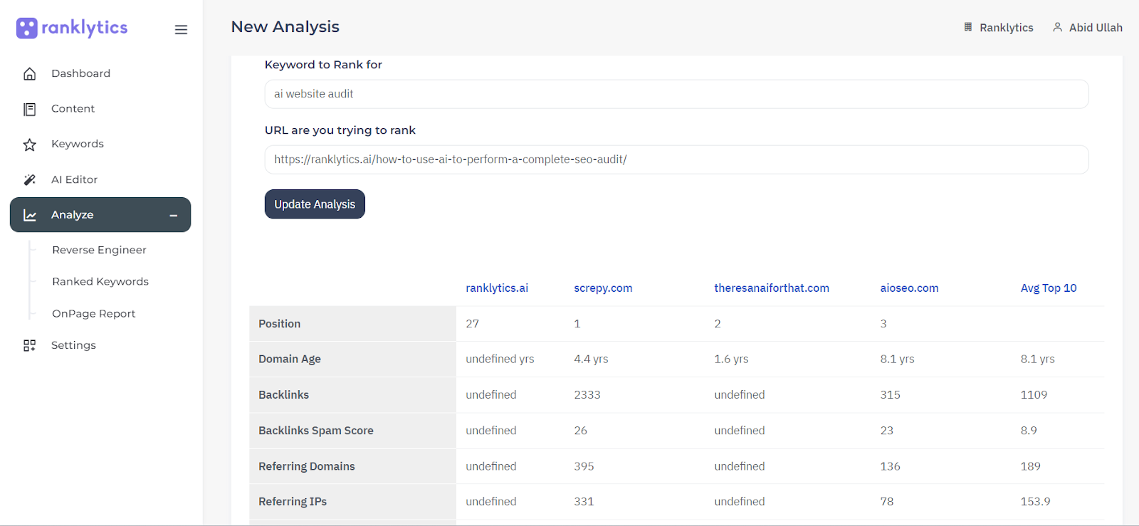 How to Conduct Content Audit