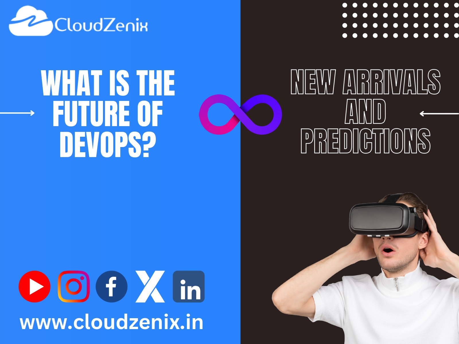 New arrivals and predictions in DevOps
