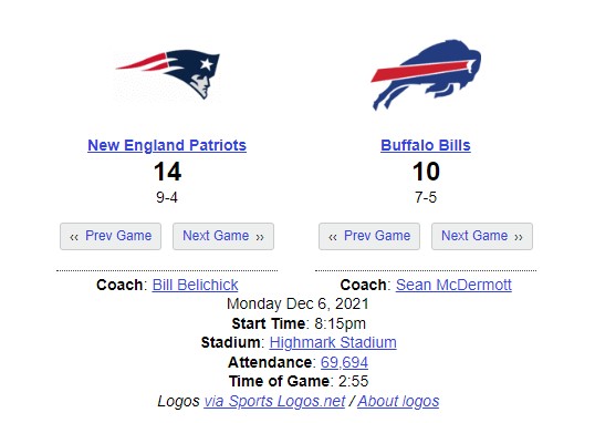 Patriots-Bills