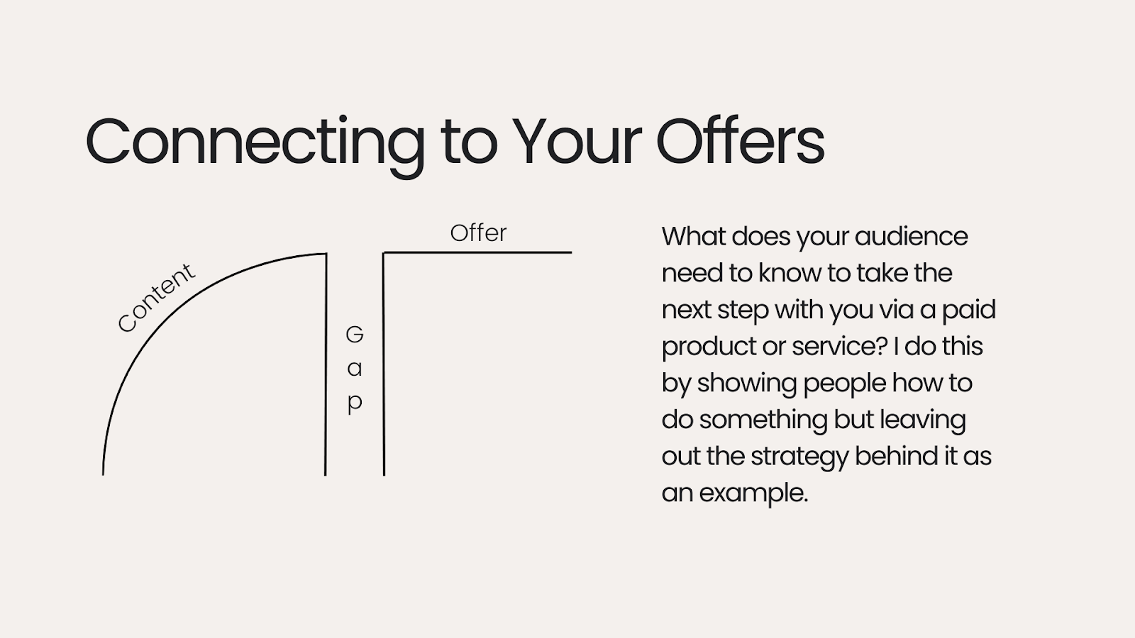 connecting your offers in a content strategy for digital products