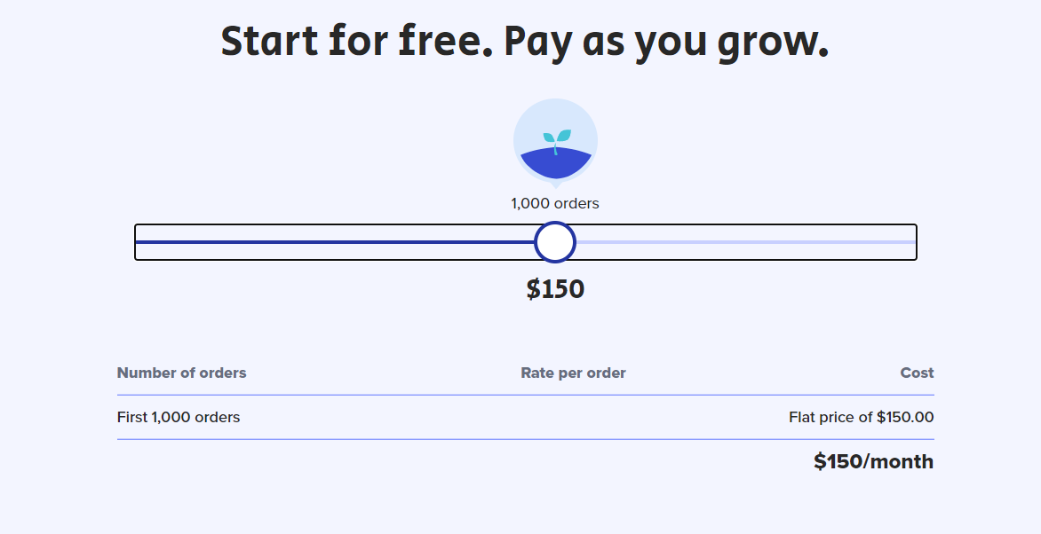 Pricing Plan for Routific