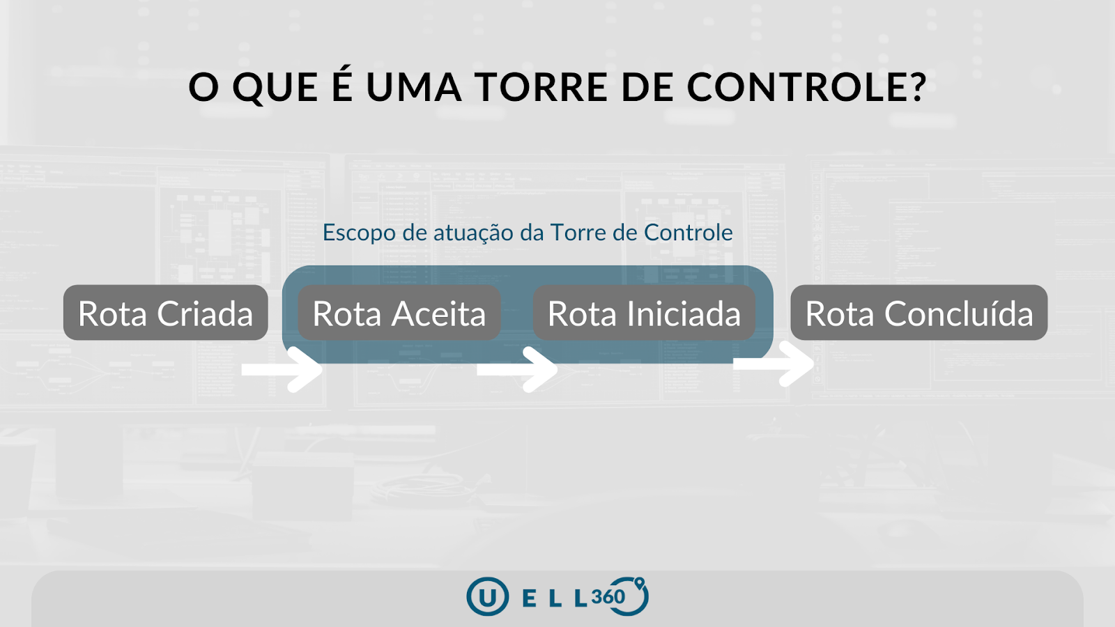 o que é uma torre de controle