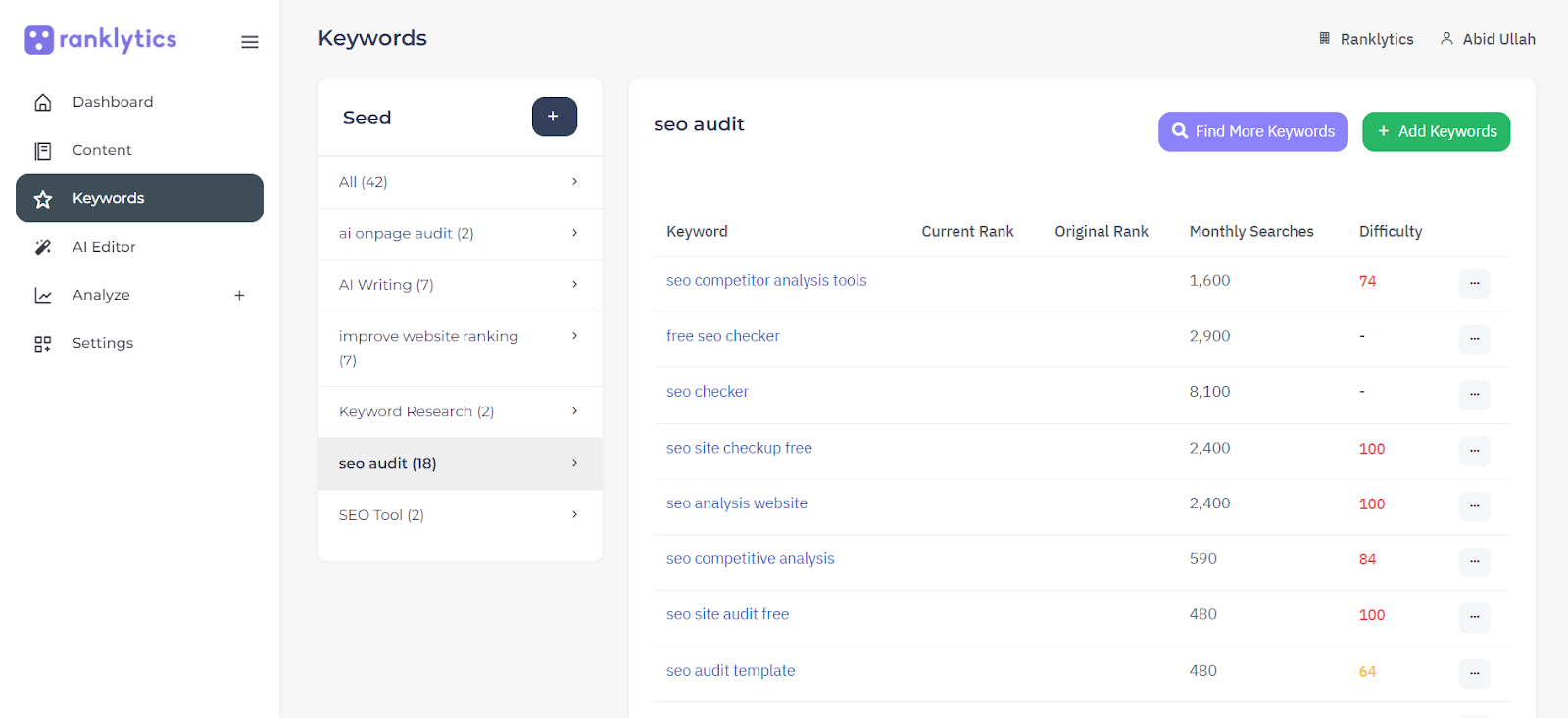 How to Conduct Content Audit