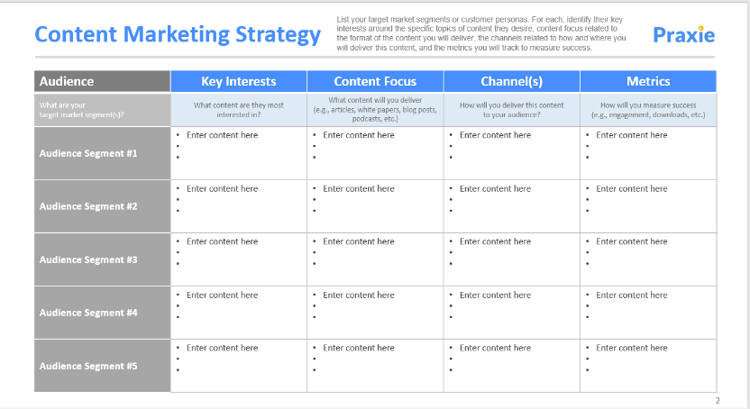 contoh template content strategy