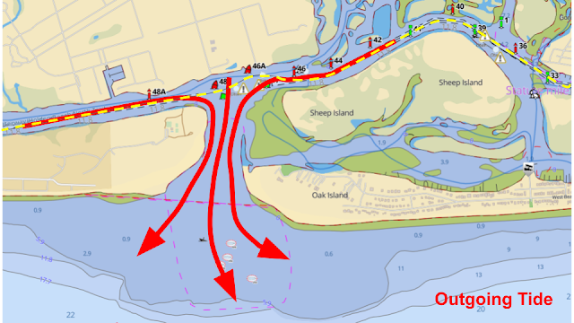 Map of Lockwood Folly, with arrows showing how water moves out of the inlet and through the ICW channel on an outgoing tide.