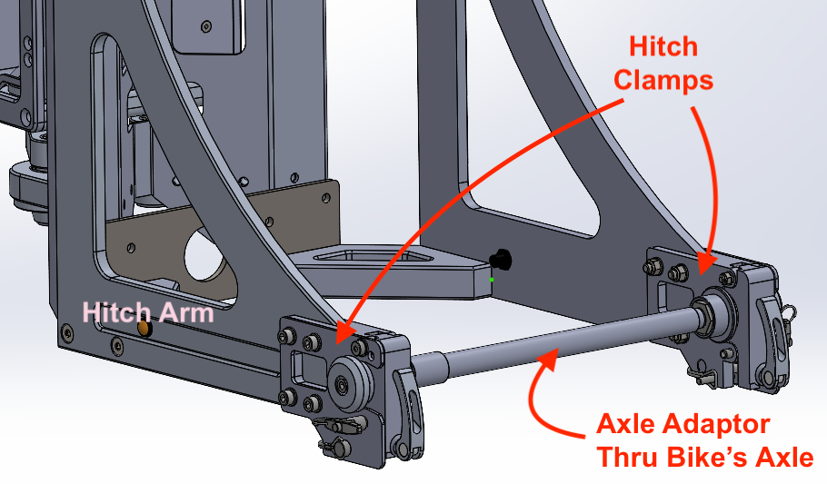 Diagram of the hitch of the ADV1 moto trailer, including the hitch arms, the hitch clamps, and the axle adapter.