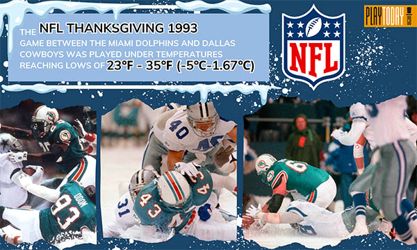 Pictograph of the Coldest Thanksgiving NFL Game