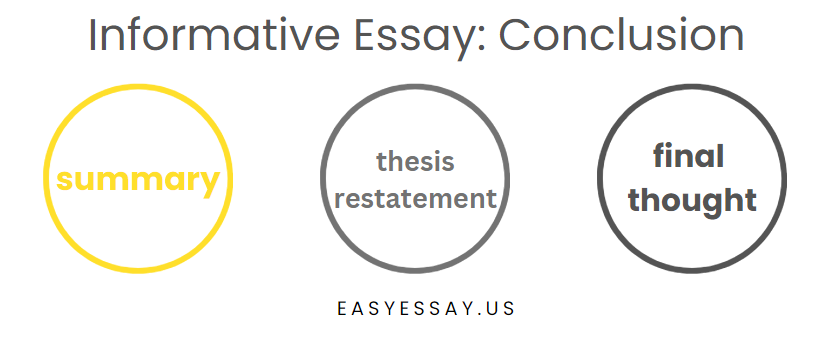 essay-conclusion
