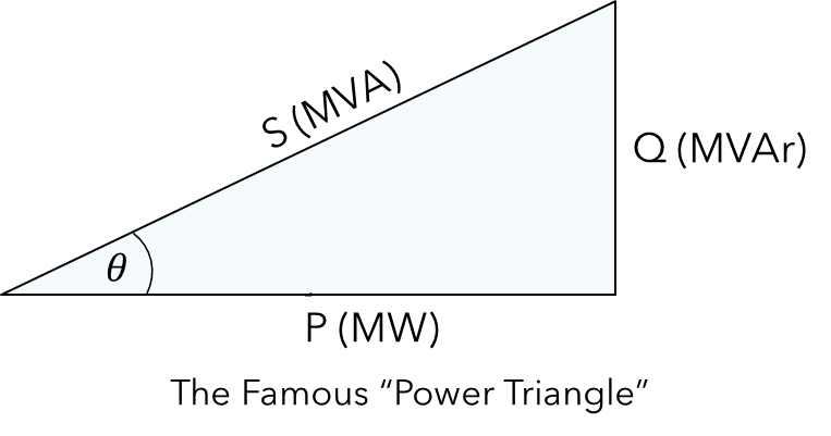 A black and grey triangle

Description automatically generated