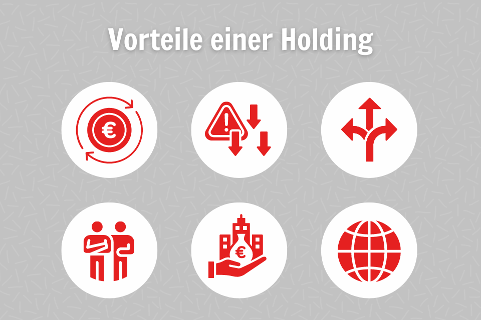 Grafik die die aufgeführten Vorteile einer Holding mithilfe von Icons darstellt