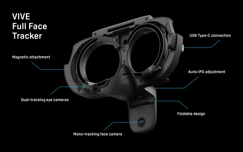 【2024 CES】宏达电重磅新配件：适用于HTC VIVE XR Elite的全脸追踪器