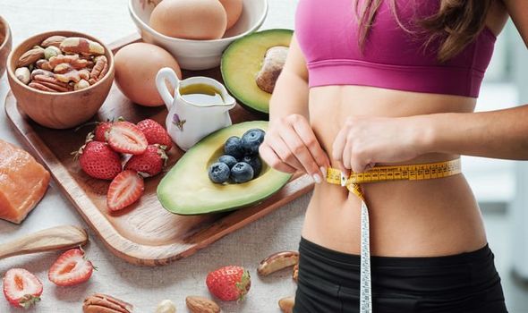 Effective Weight Loss Tactics