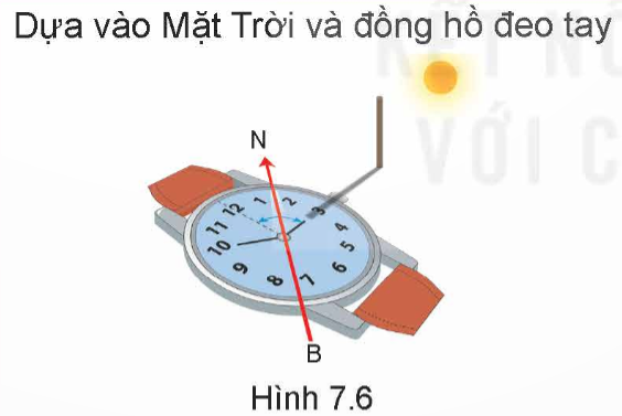 A watch with a red arrow pointing to the sun

Description automatically generated