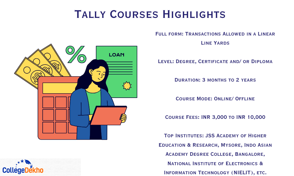 Tally Courses Highlights