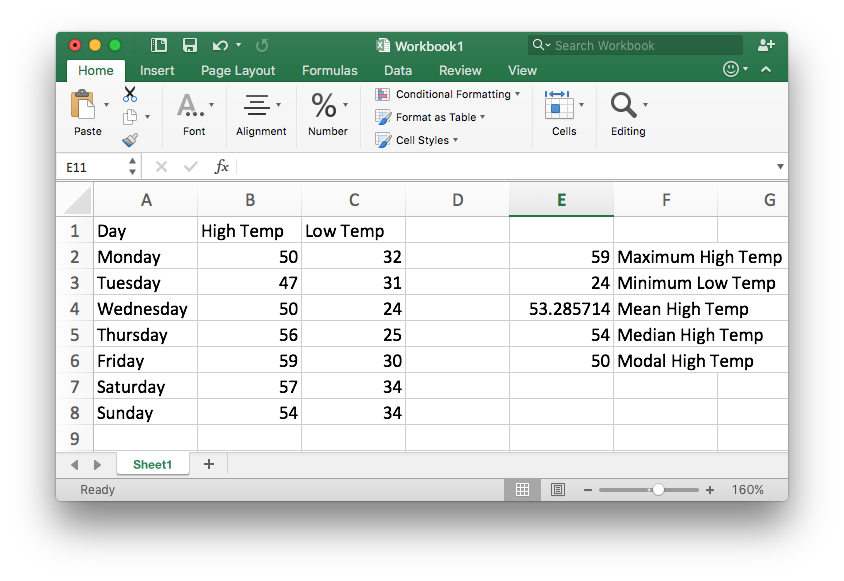 The completed excel spreadsheet.