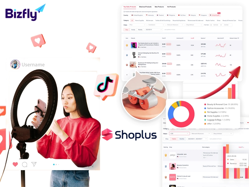 Shoplus hỗ trợ doanh nghiệp  phân tích số liệu trên TikTok Shop hiệu quả