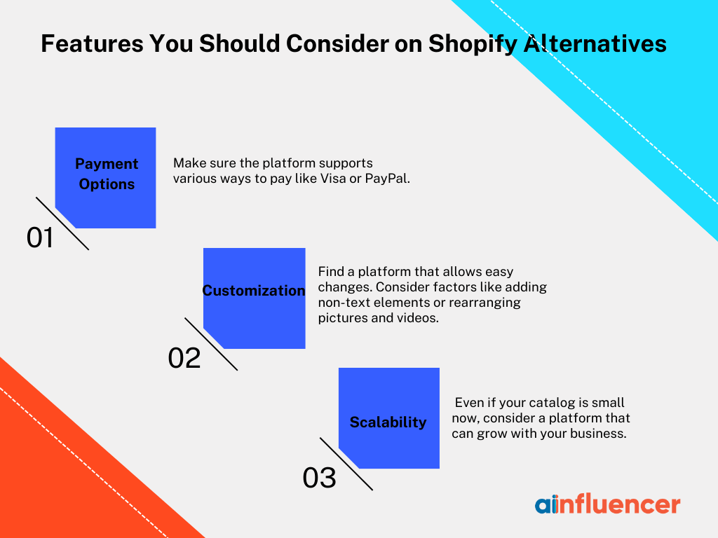Features You Should Consider on Shopify Alternatives