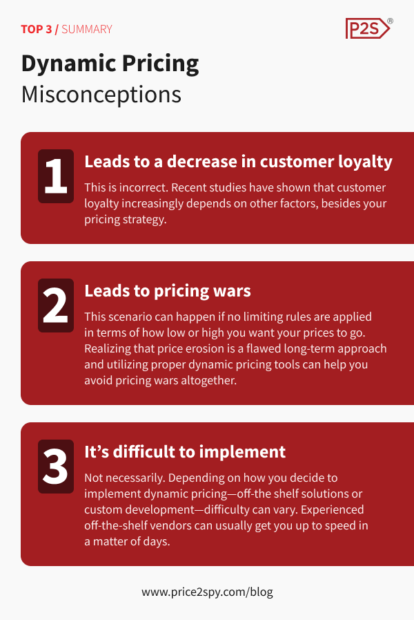 Top 3 common misconceptions about dynamic pricing, summarized.