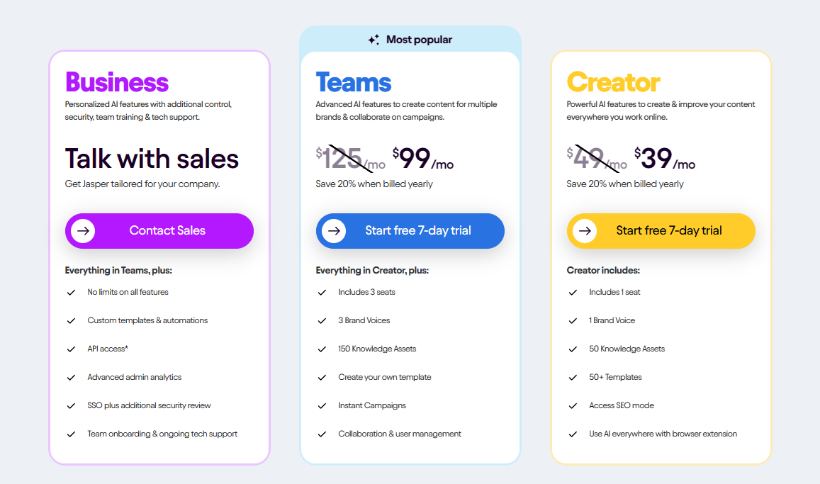 Jasper AI Plans and Pricing