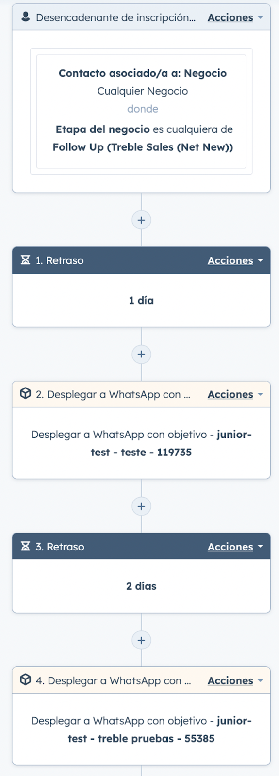 flujo en hubspot para reactivar negocios