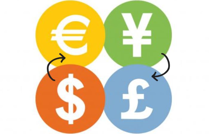 Australia visa fee - exchange rates