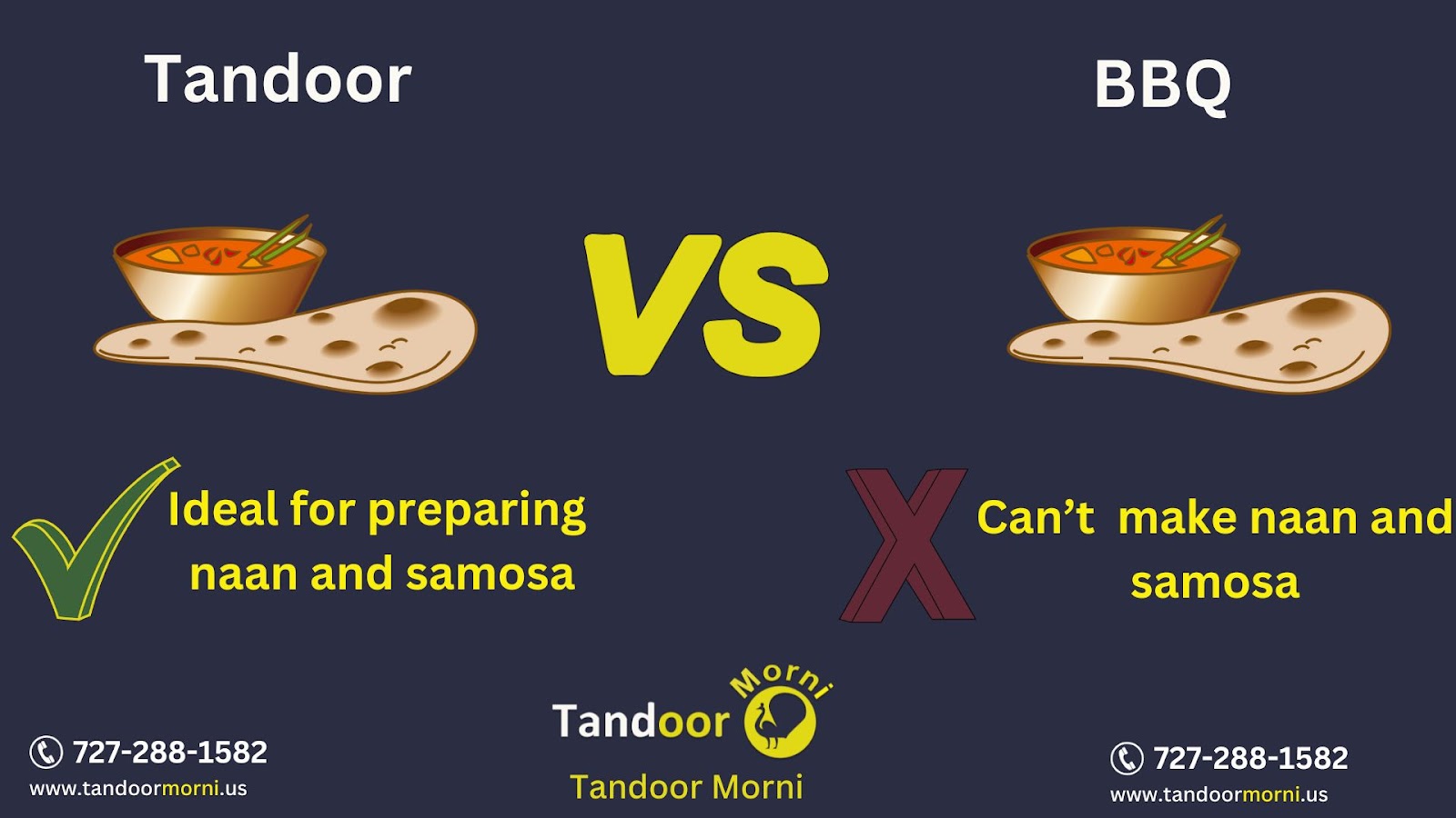 Tandoor is perfect for making naan and samosa, whereas tandoor may be used to produce naan and samosa.