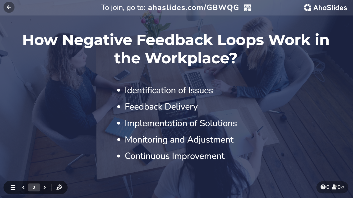 Negative feedback loops in the workplace
