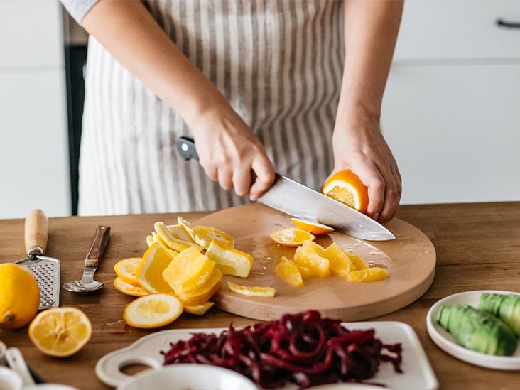 Effective Weight Loss Tactics