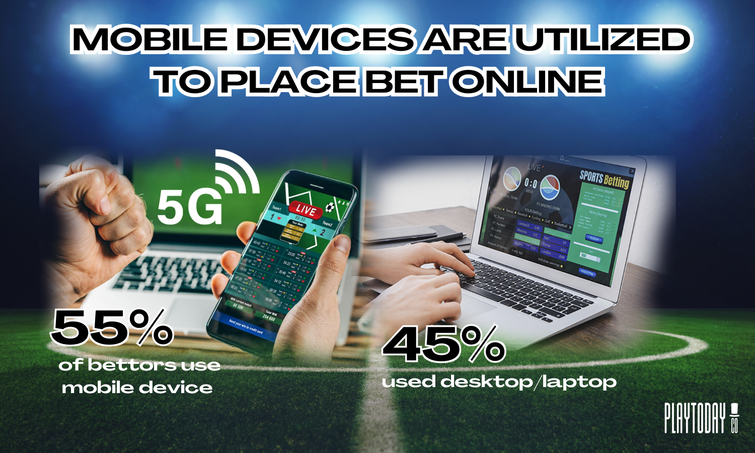 Pictograph on Sports Betting on Users Gender Demographic for Mobile