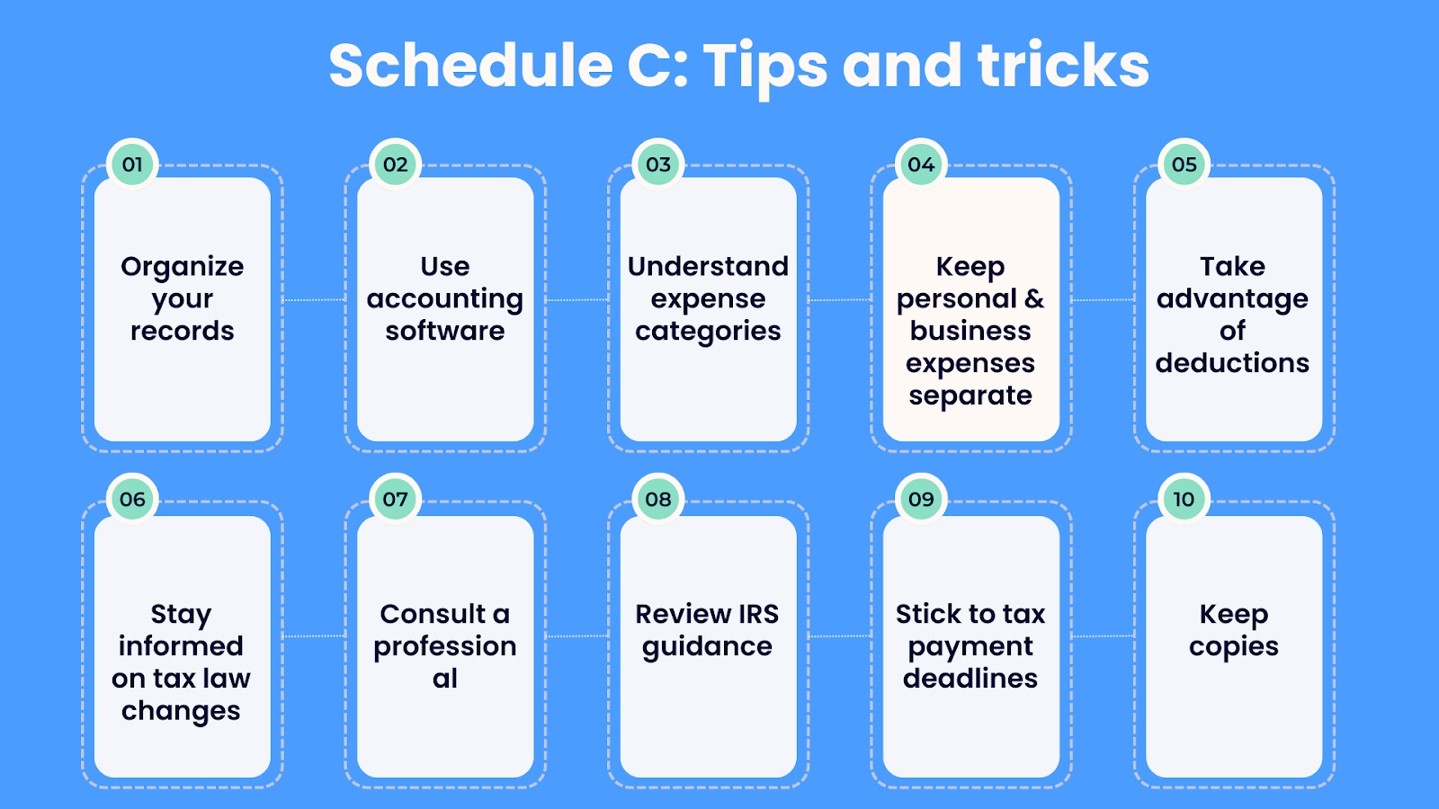 Schedule C Tips and tricks