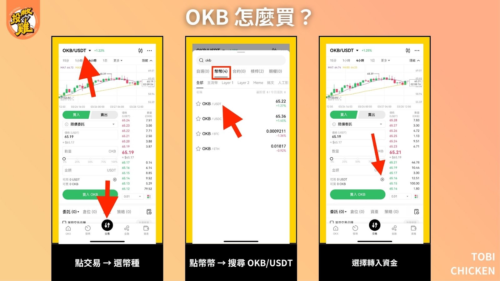 OKB 幣是什麼？OKB怎麼買？OKB 用途、OKB風險