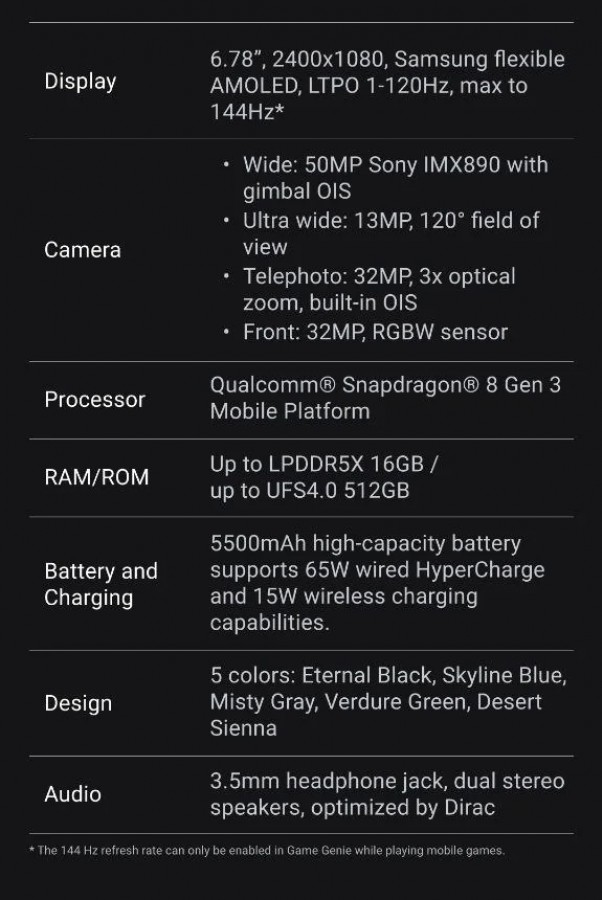 Zenfone 11 Ultra caractéristiques 