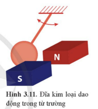 A diagram of a red and blue rectangular object with a red circle and a red arrow

Description automatically generated