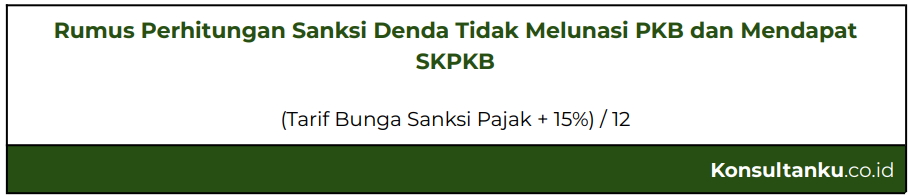 tarif bunga pajak, bunga pajak adalah, berapa tarif bunga sanksi pajak