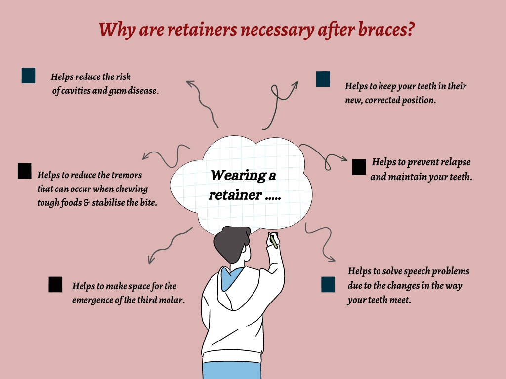 benefits-of-wearing-retainers-after-braces