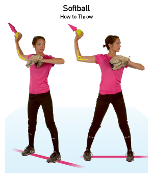 SOFTBALL HOW TO THROW