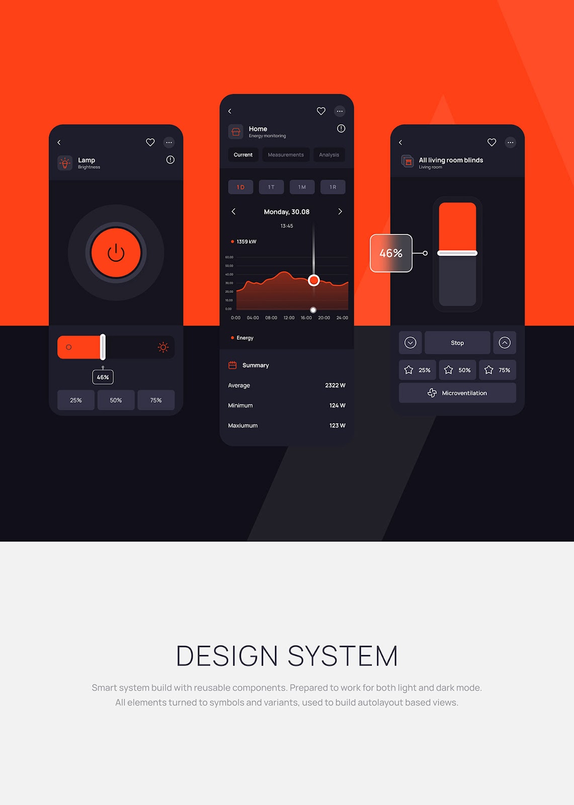 app UI/UX mobile Mobile app app design UI ux user interface design smarthome